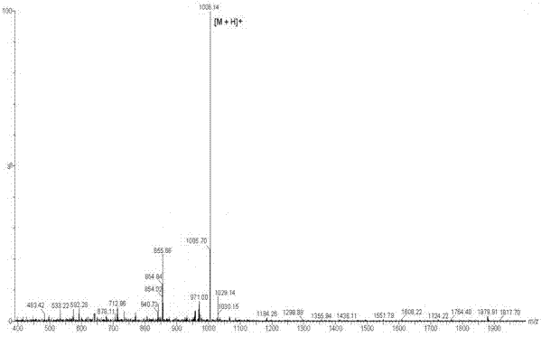 Group of animal-derived cationic antibacterial peptides and its application