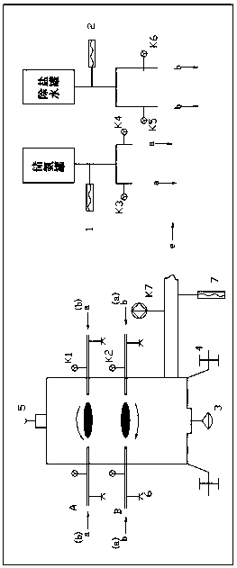 Ammonia water mixer for new boiler denitrification