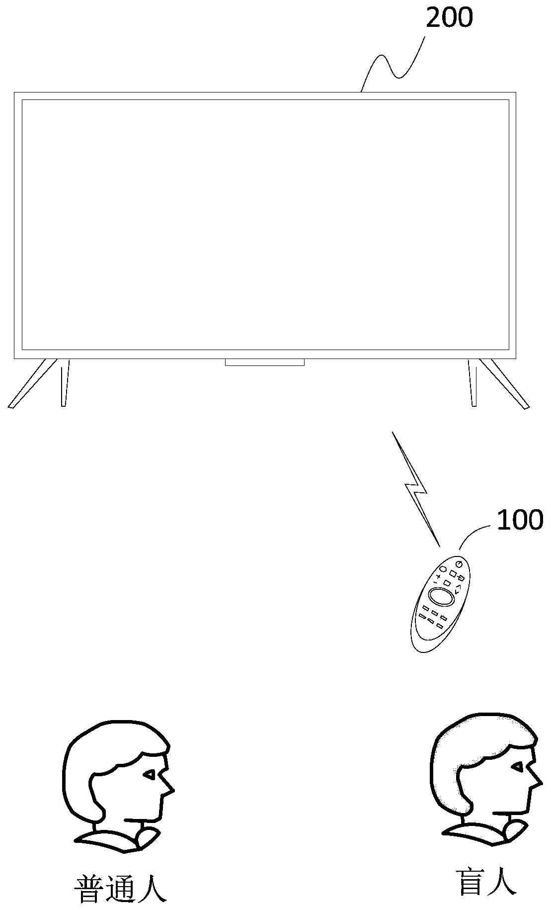 Audio data processing method and electronic equipment