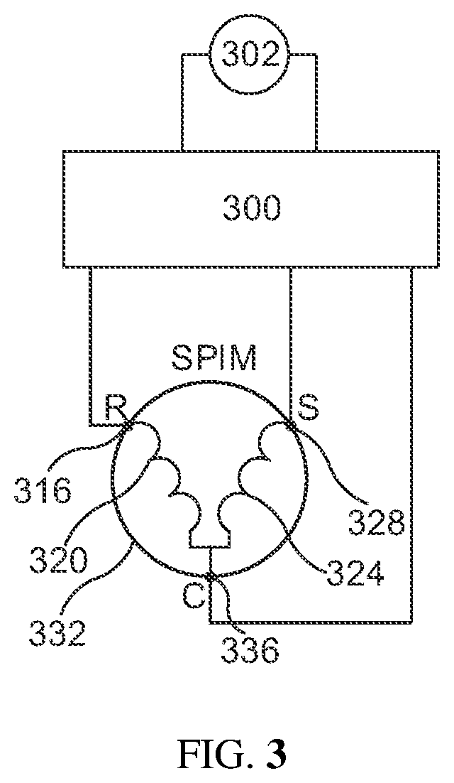 Method and apparatus for the start of single-phase induction motors