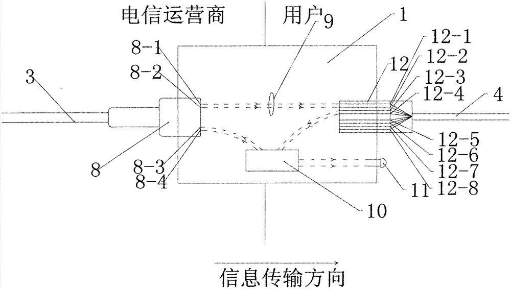 Five-kind wire access type optical fiber internet surfing device and internet surfing method with the same