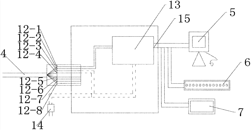 Five-kind wire access type optical fiber internet surfing device and internet surfing method with the same