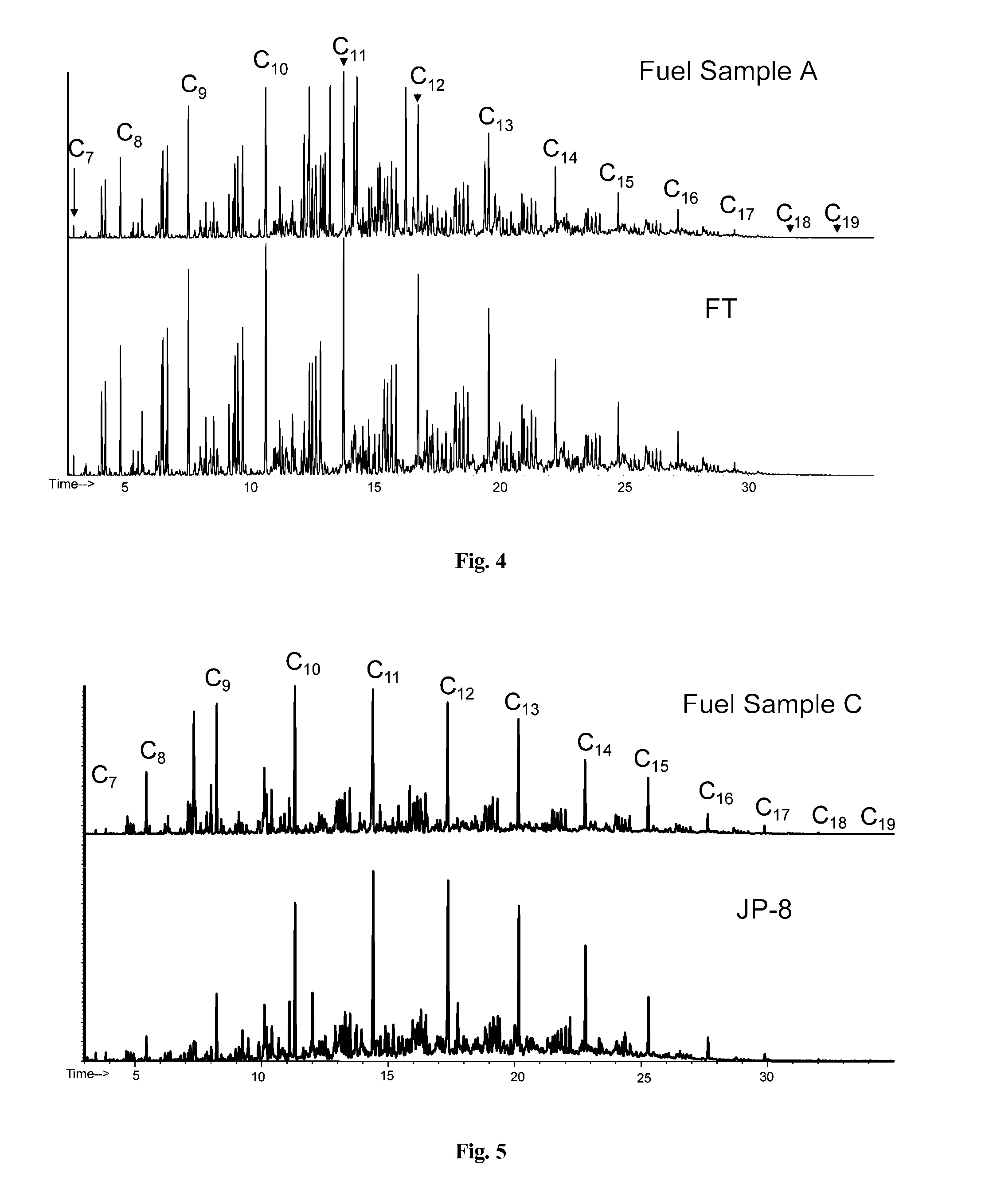 Aviation-grade kerosene from independently produced blendstocks