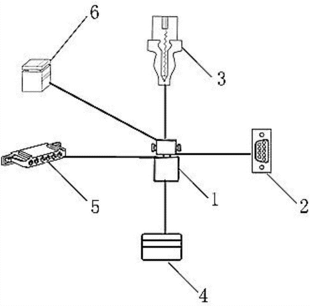 Intelligent clean energy microbe reaction control system