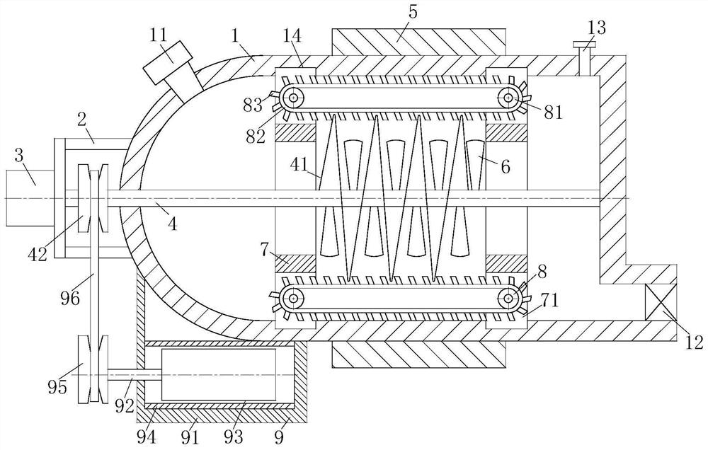 A kind of pyrolysis treatment process of tire rubber