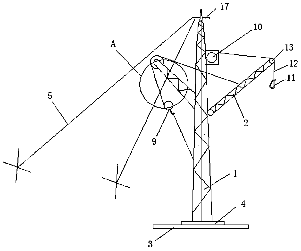 mast lifting device