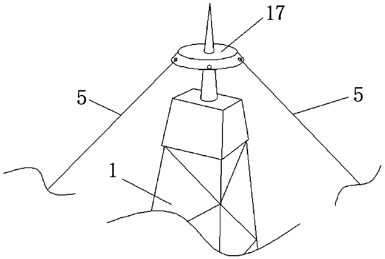 mast lifting device