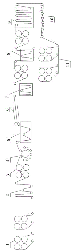 Sizing dyeing equipment assembly for producing colorful yarns by coating padding and sizing dyeing method of sizing dyeing equipment assembly