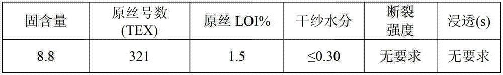 E glass fiber with low boron and low softening point, preparation method and application thereof