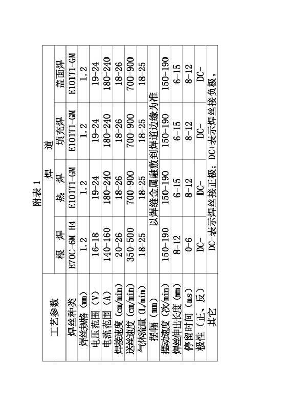 Full-position welding method for pipeline by full-automatic external welding machine