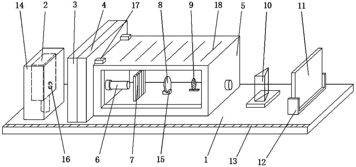 A shading device for physics experiments