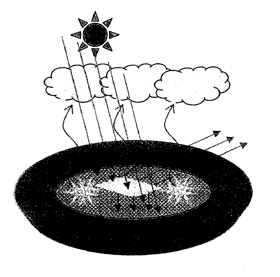 Systems for environmental modification with climate control materials and coverings