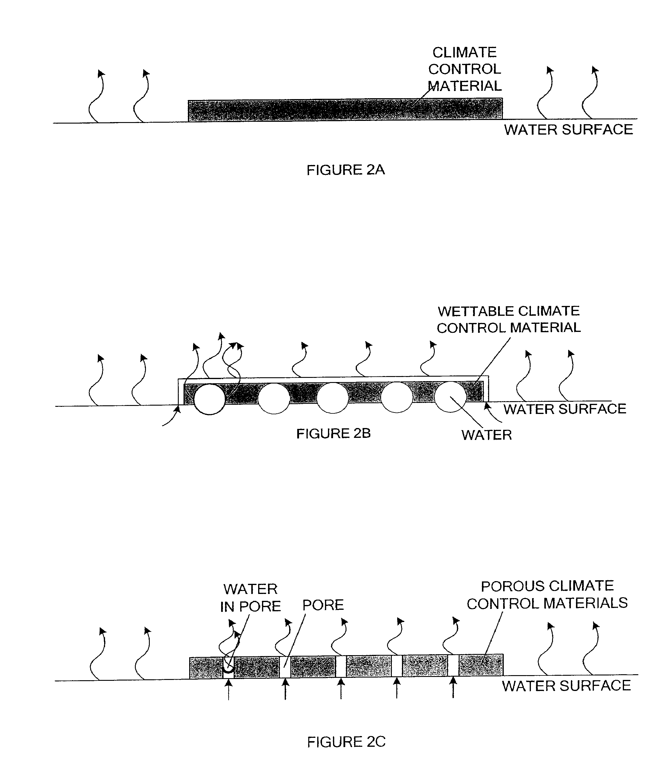 Systems for environmental modification with climate control materials and coverings