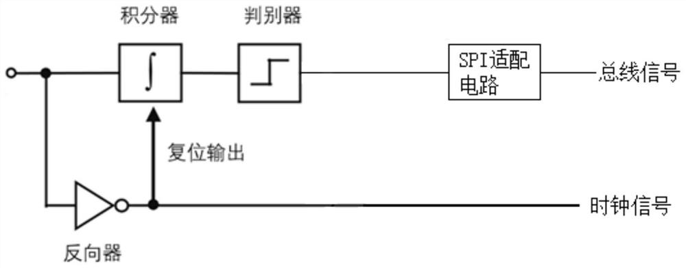 Radio frequency identification (RFID) tag system integrating perception and identification