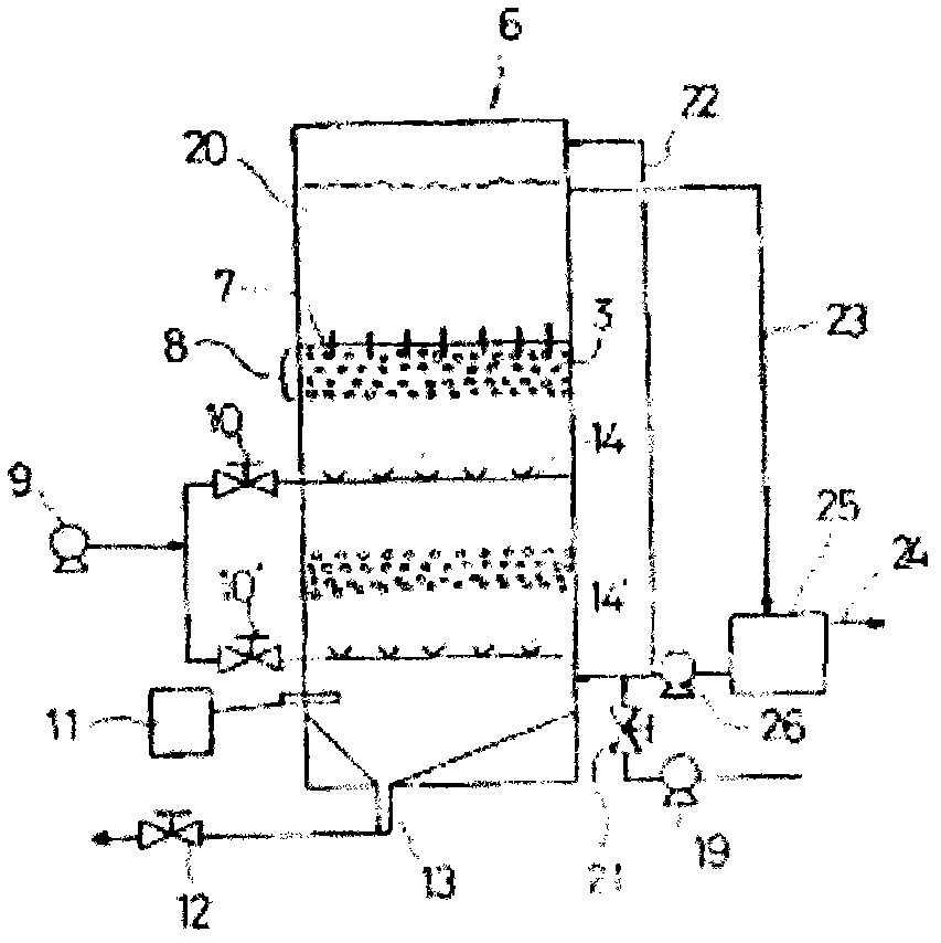 Up-flow bio-filtration processing device using EPE filter material and processing method thereof