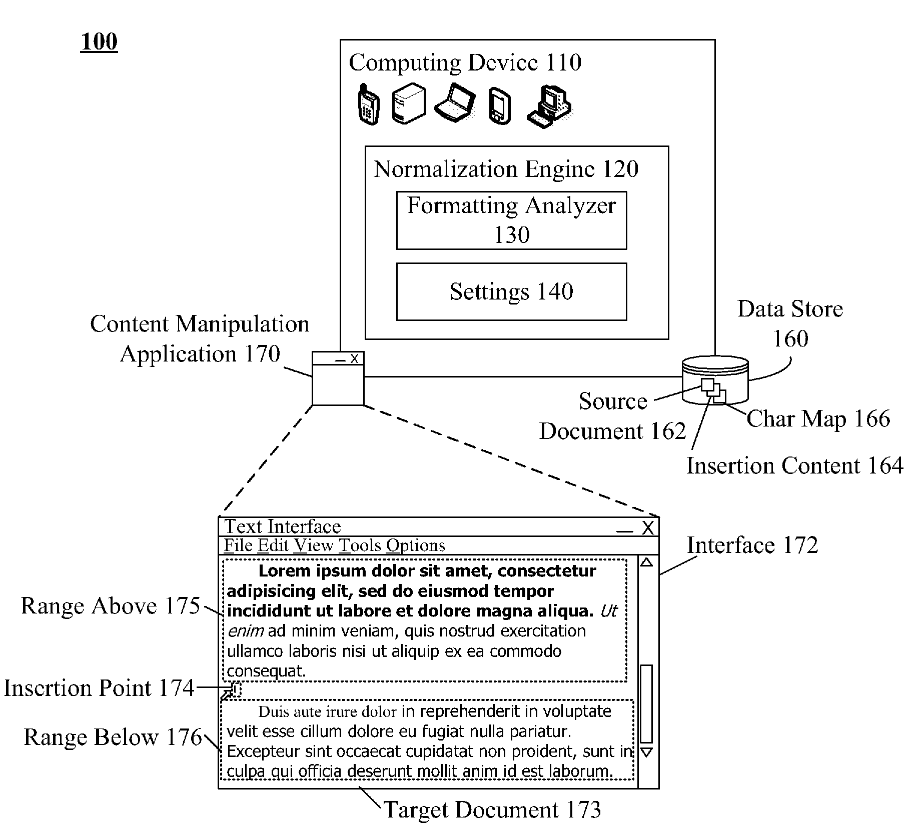 Formatting selected content of an electronic document based on analyzed formatting