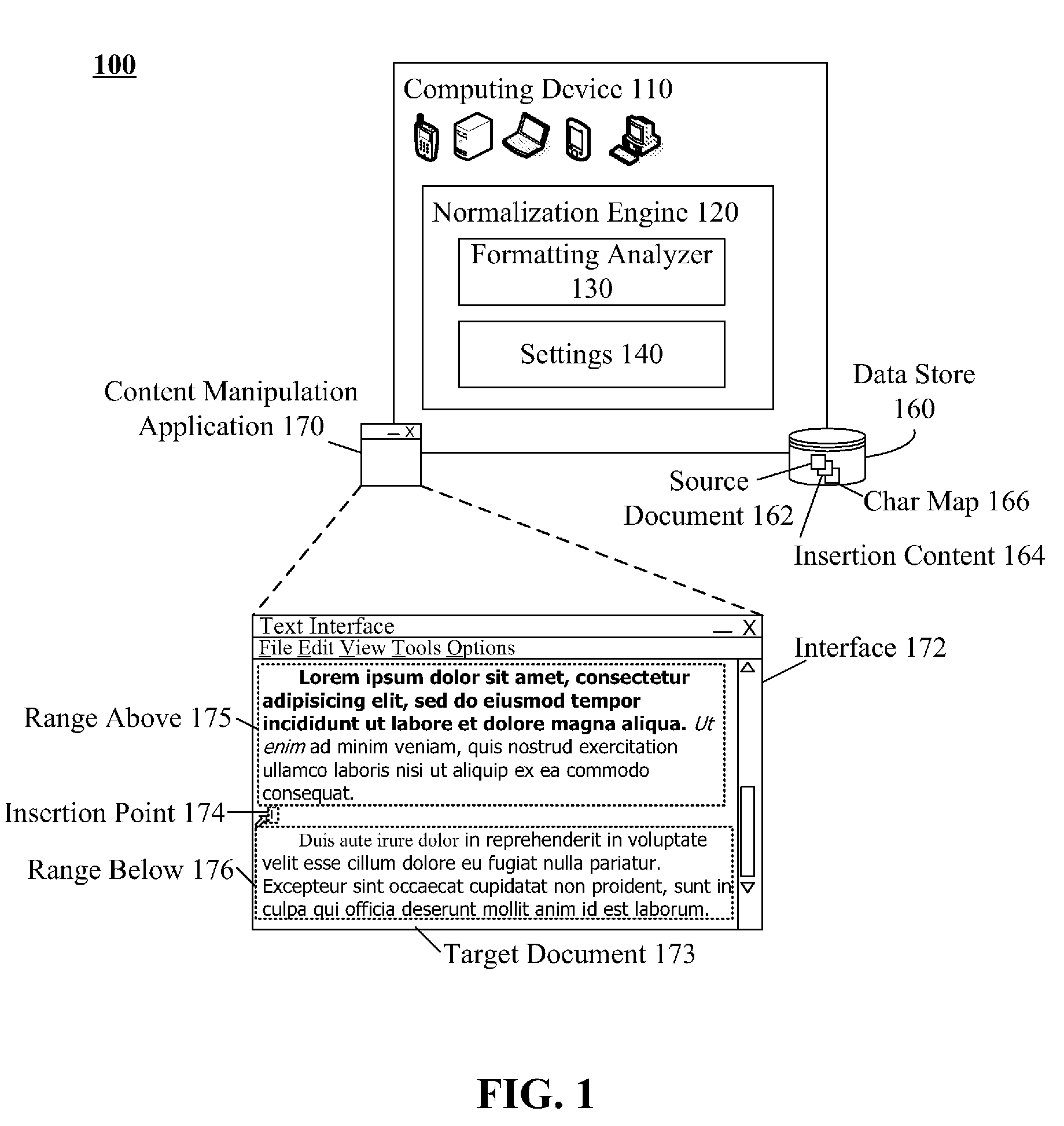 Formatting selected content of an electronic document based on analyzed formatting