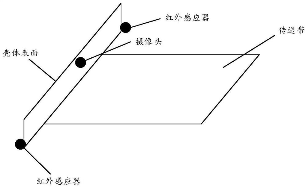 Detection device for expired food