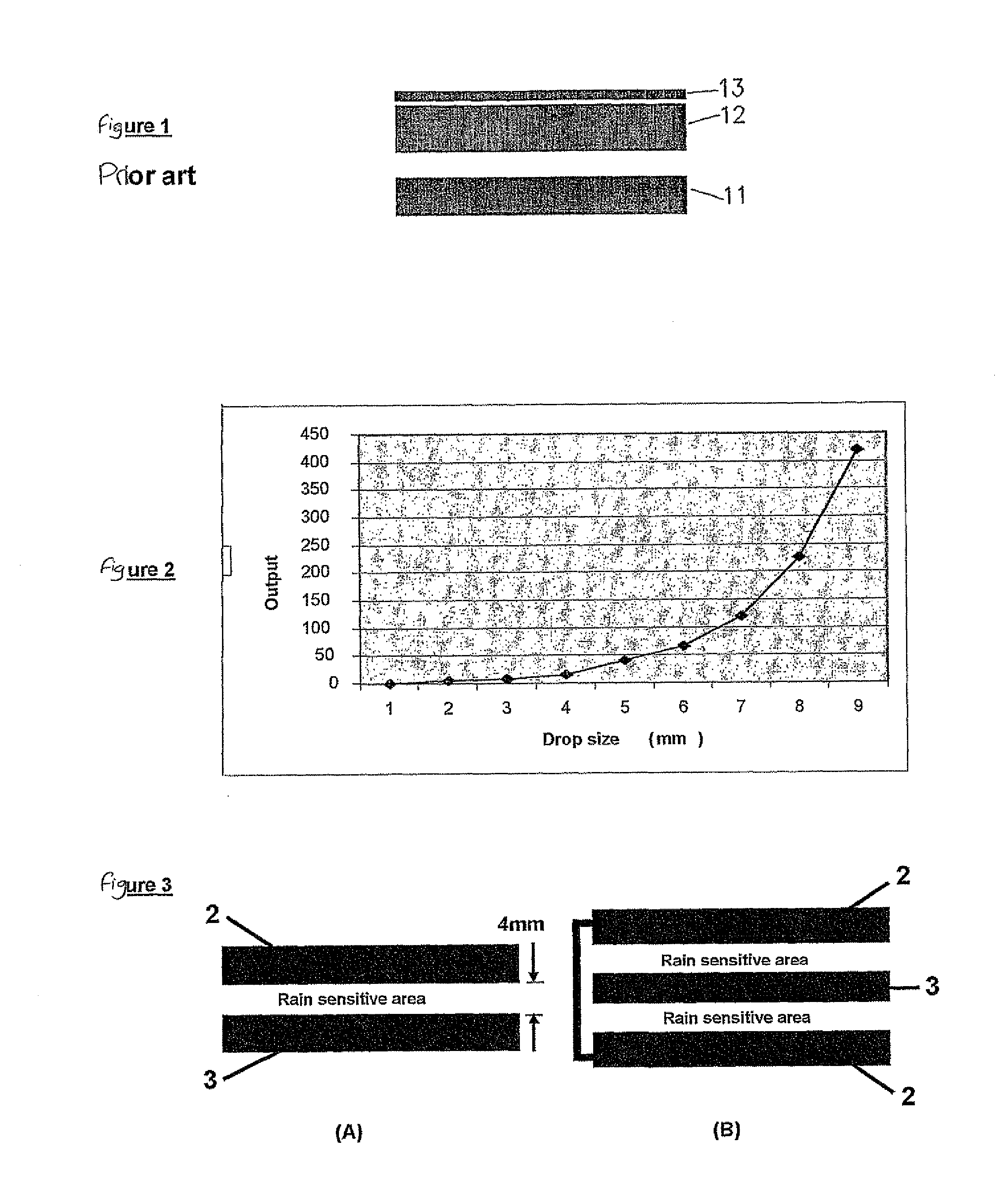 Sealed Capacitive Rain Sensor