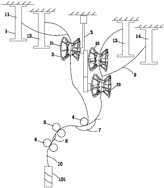 Flax spinning device and method