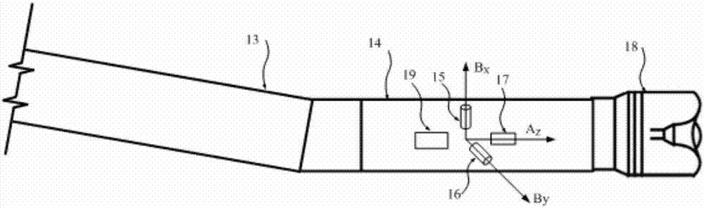 Near-bit orientation dynamic measurement device and measurement method