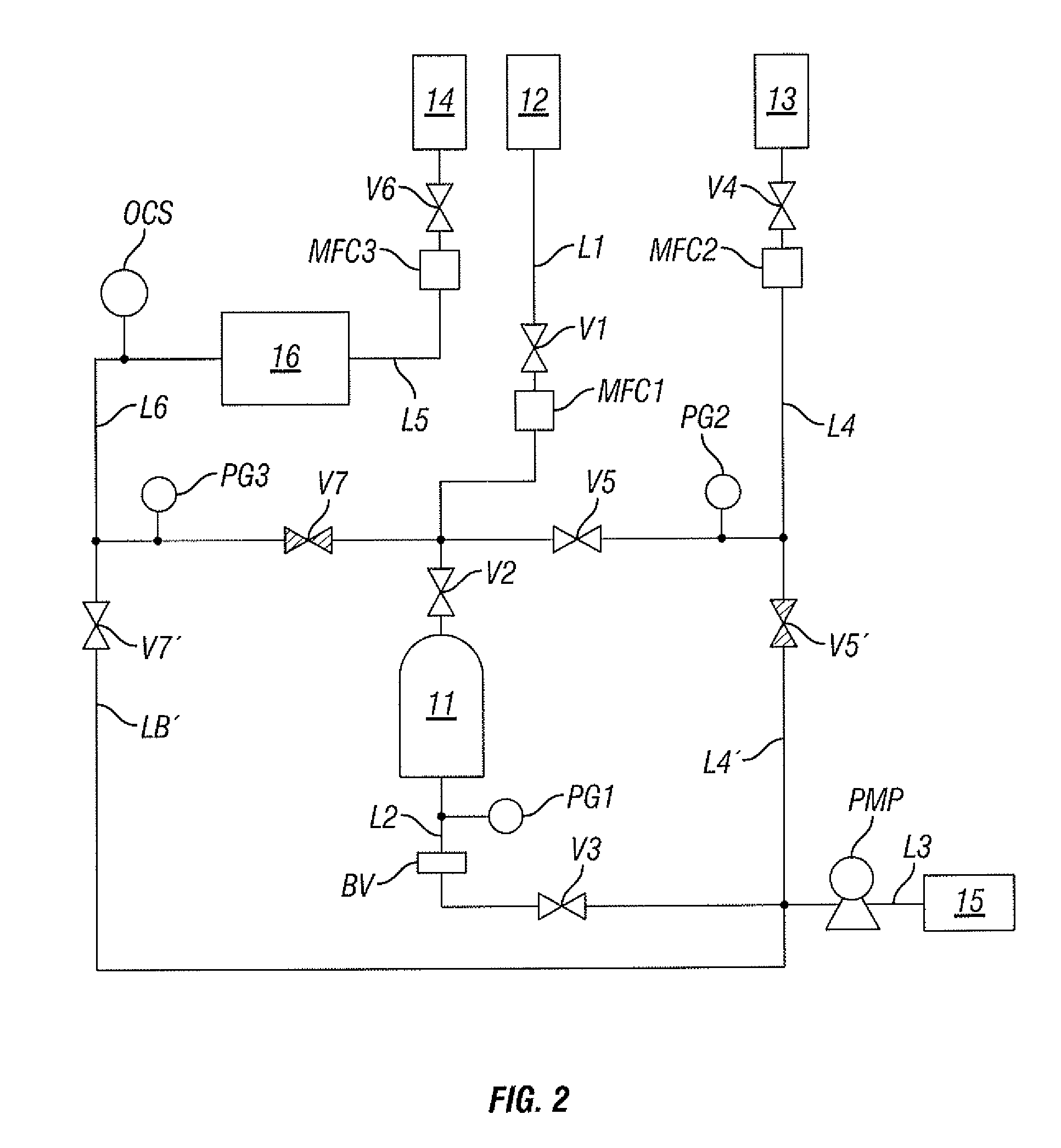 Method of forming silicon-containing films