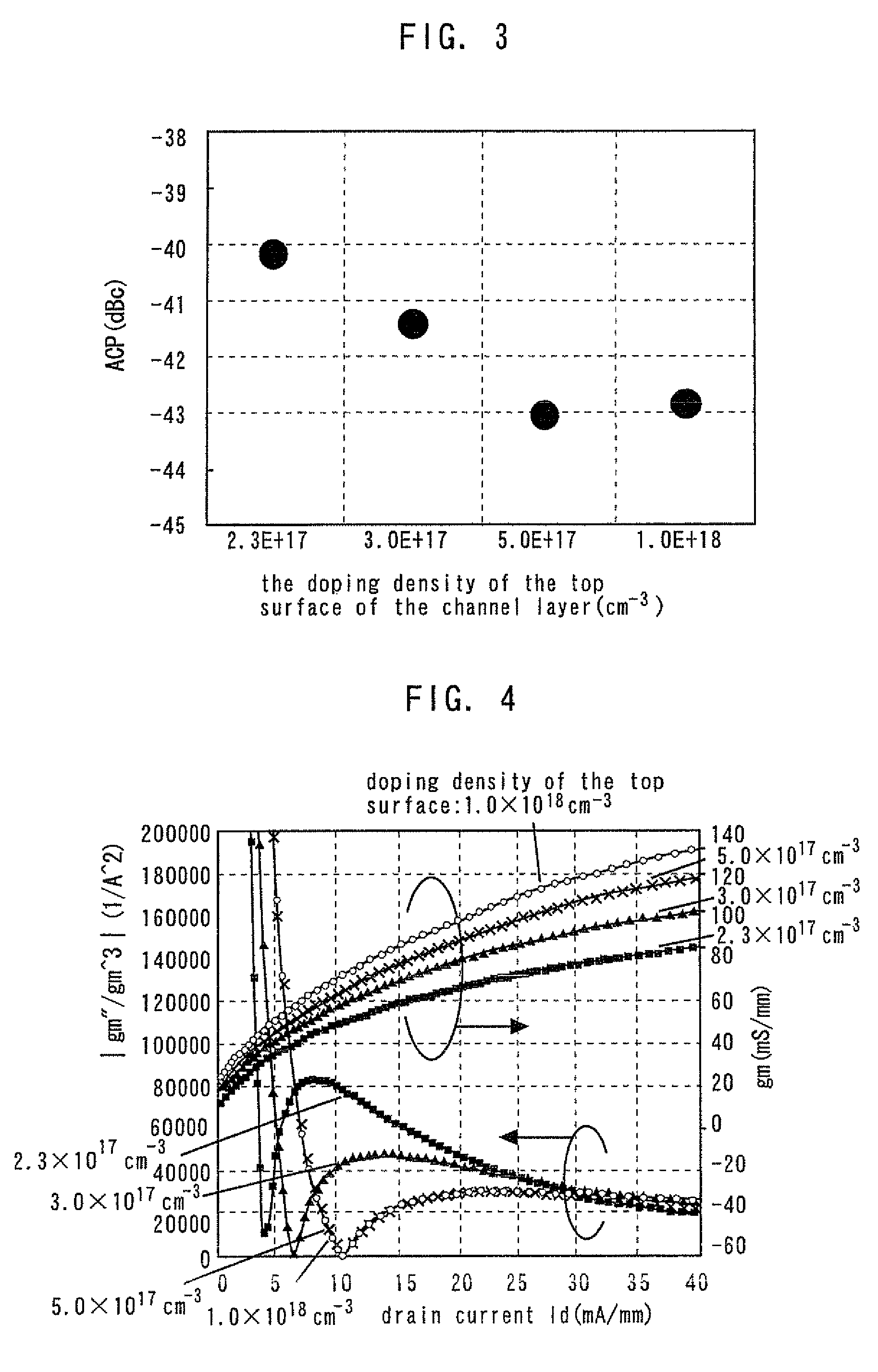 Semiconductor device