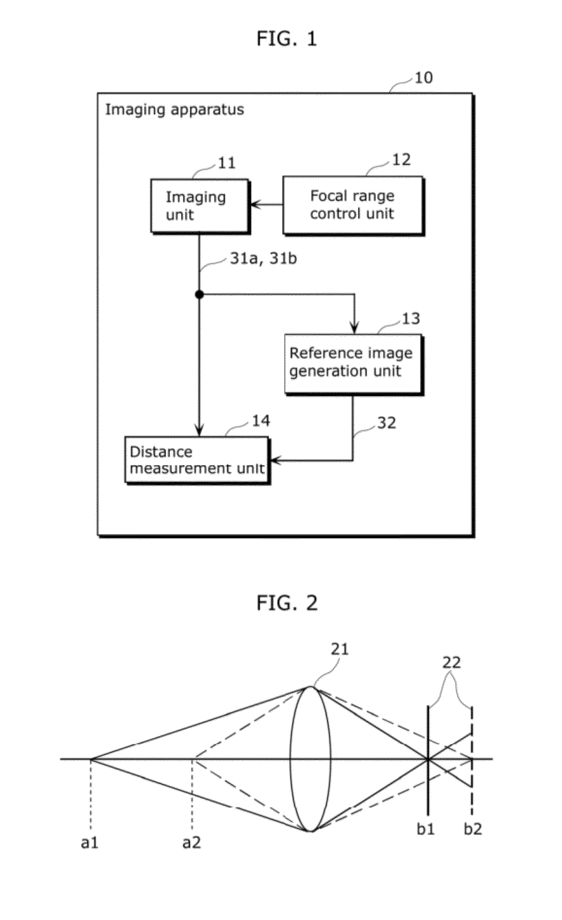 Imaging apparatus and distance measurement method