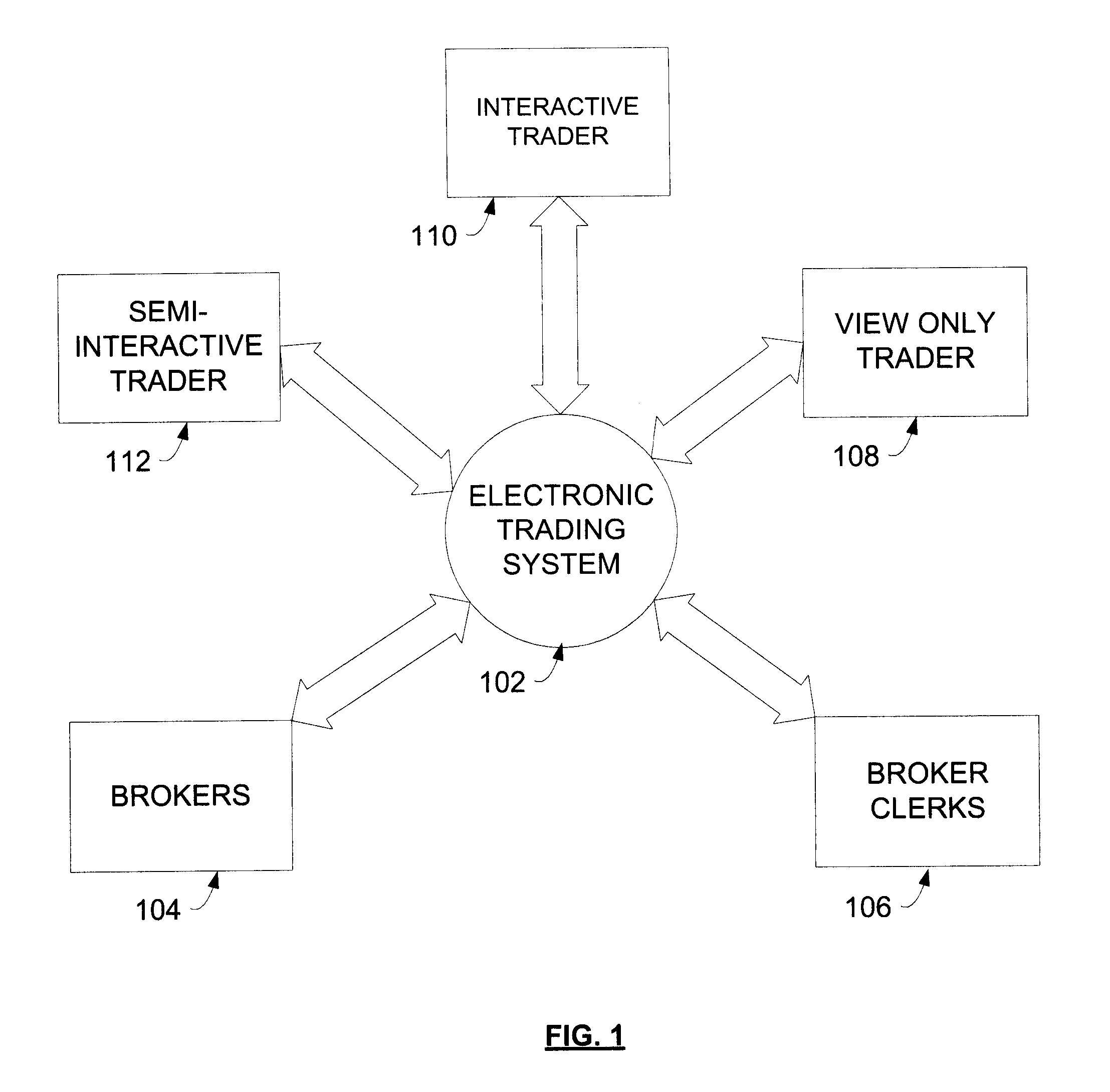 Systems and methods for enabling trading of currency