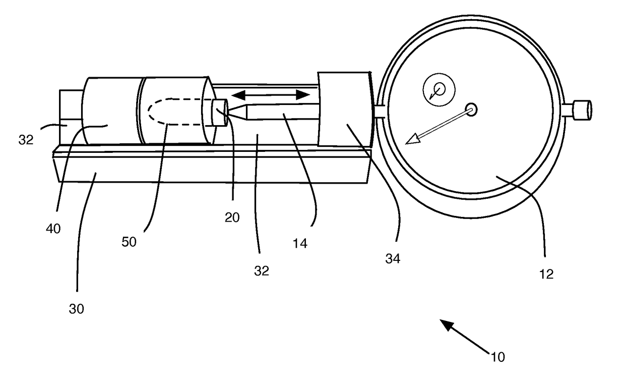 Bullet comparator