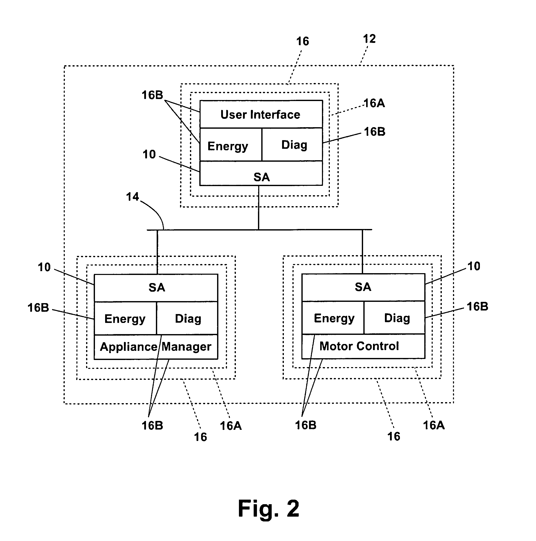 Software architecture system with embedded virtual router