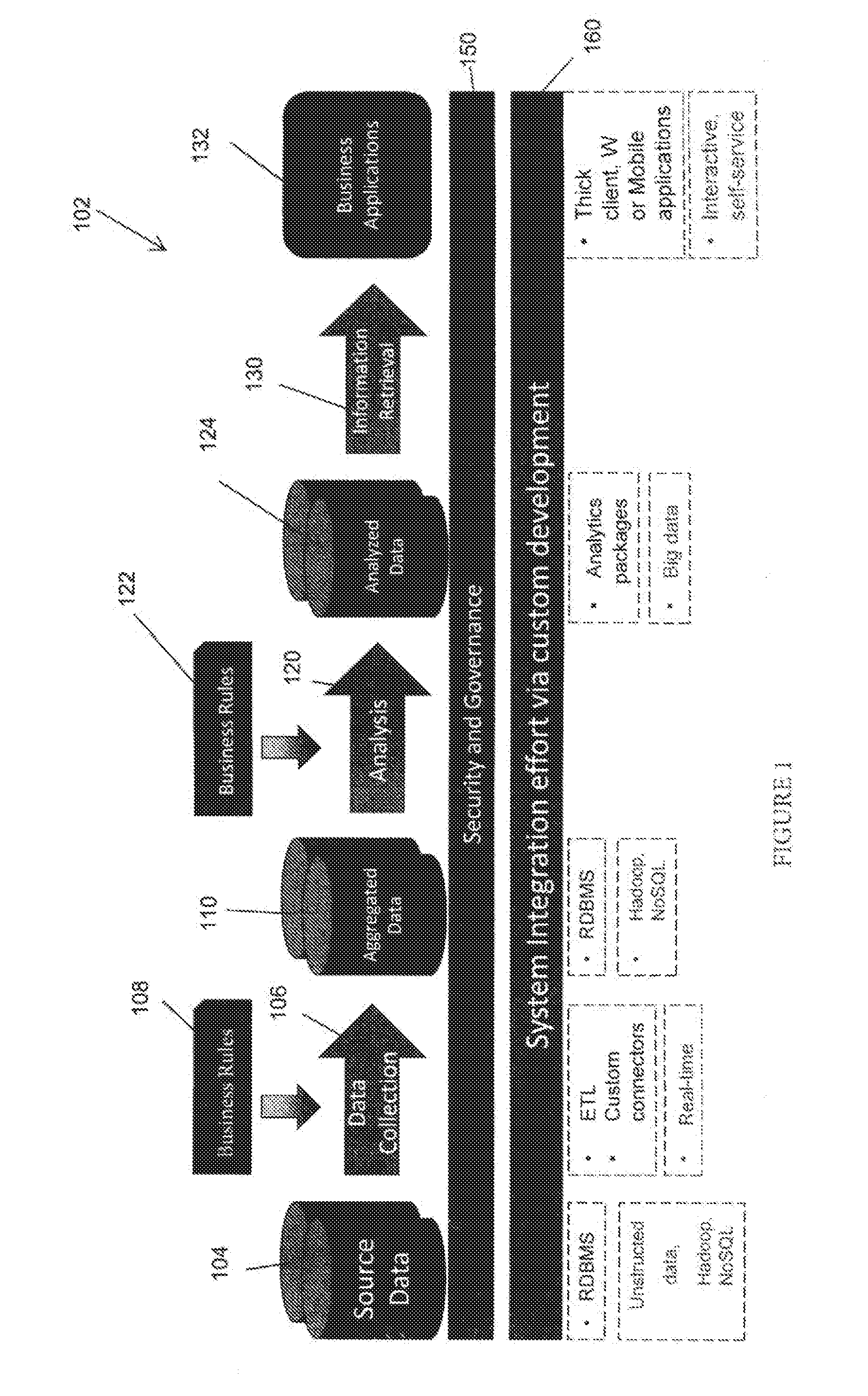 Methods and apparatus for analysis of employee engagement and contribution in an organization