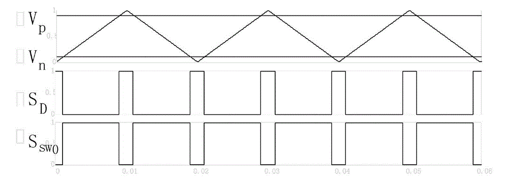 Variable-frequency speed regulation system and method of high-speed permanent magnet motor