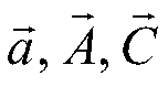 Linear optimization control method for hypersonic aircraft