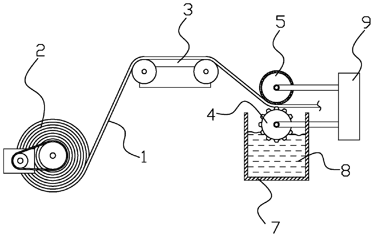 Hygiene product containing controllable local hydrophilic pure cotton non-woven fabric and preparation method of hygiene product