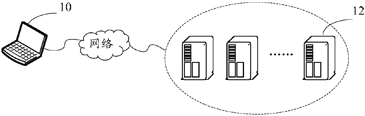 Application login method and device, and communication system