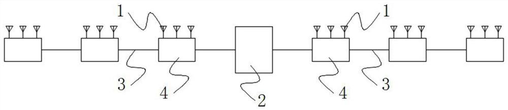 A cost-saving indoor signal balanced distribution system and method