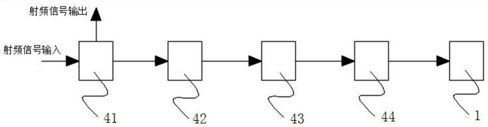 A cost-saving indoor signal balanced distribution system and method