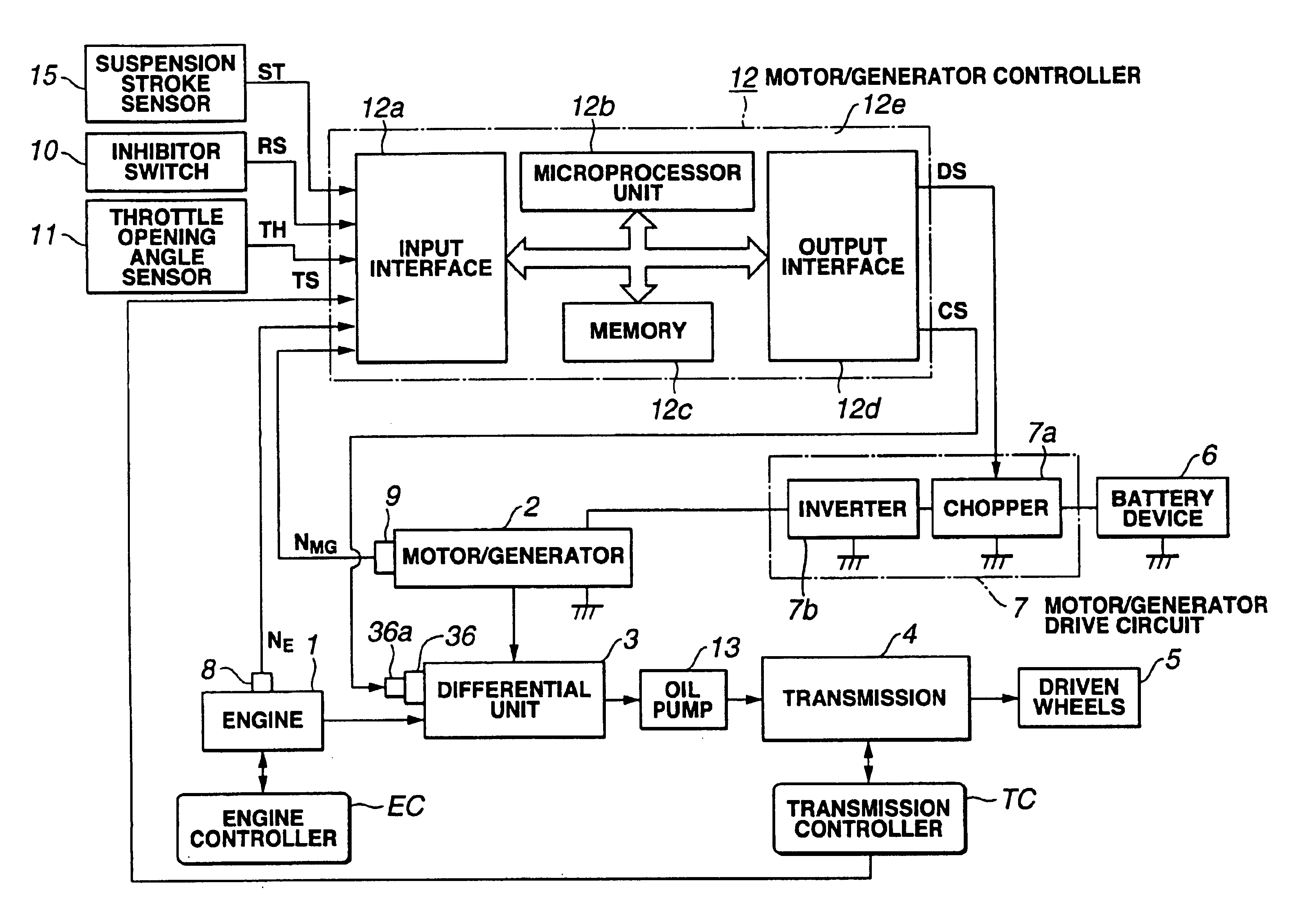 Parallel hybrid vehicle