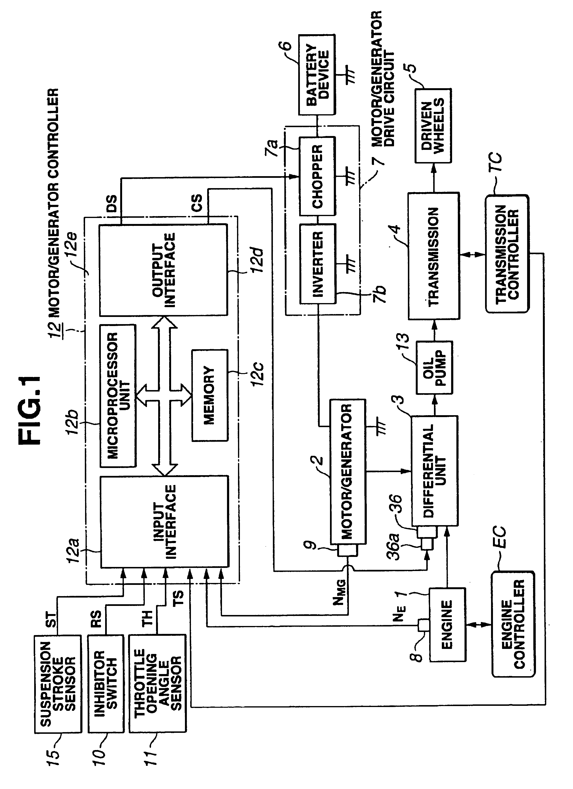 Parallel hybrid vehicle