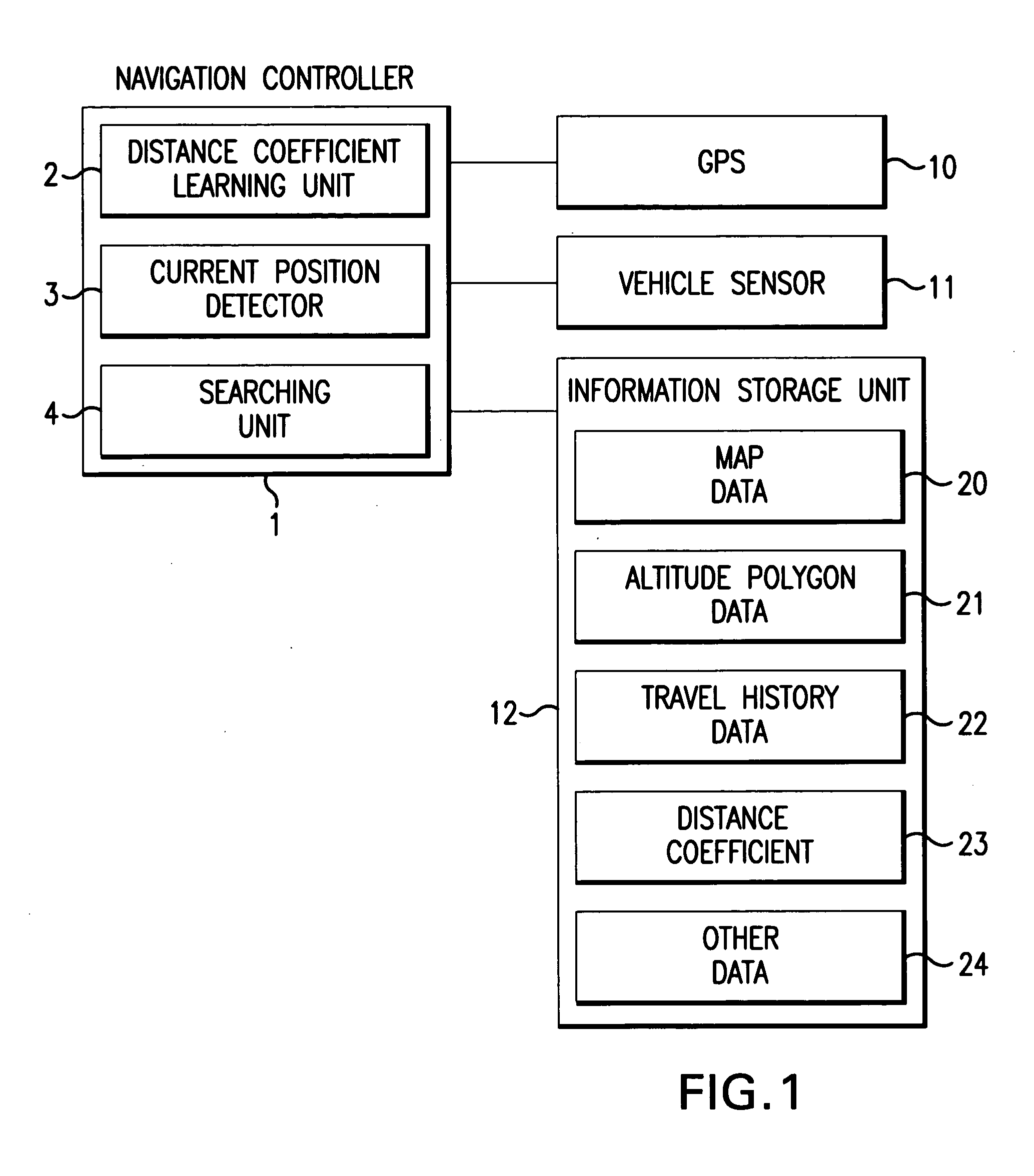 Vehicle navigation apparatus