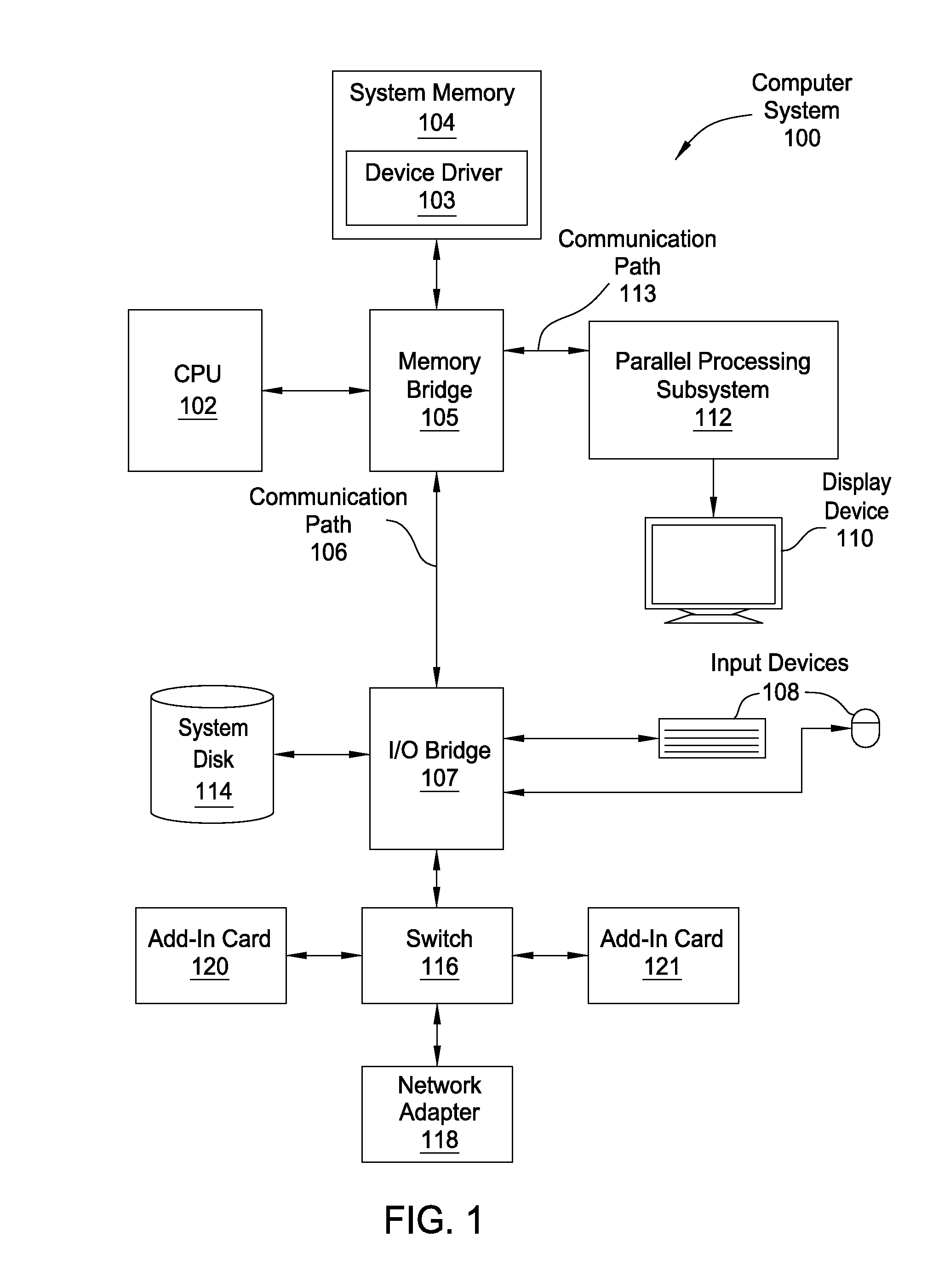 Managing per-tile event count reports in a tile-based architecture