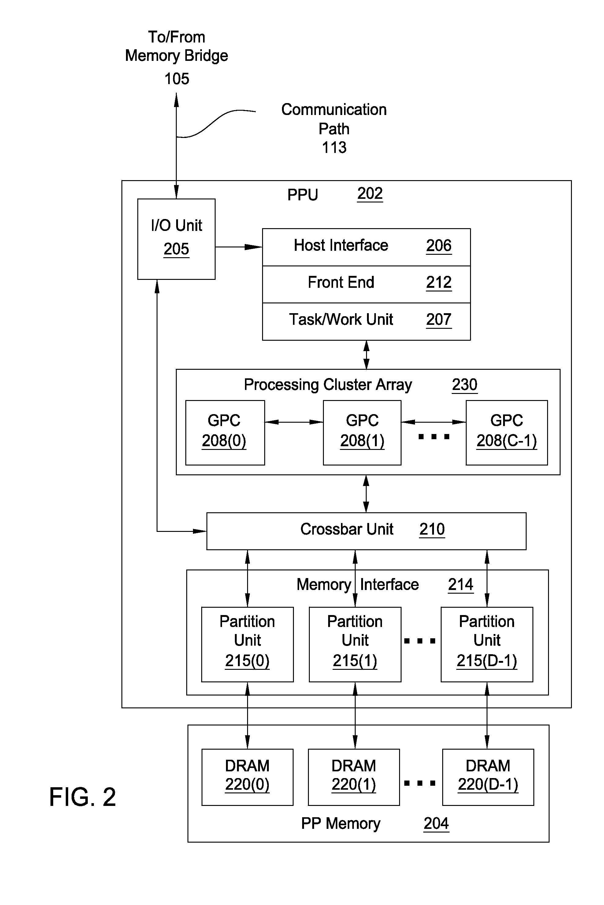 Managing per-tile event count reports in a tile-based architecture