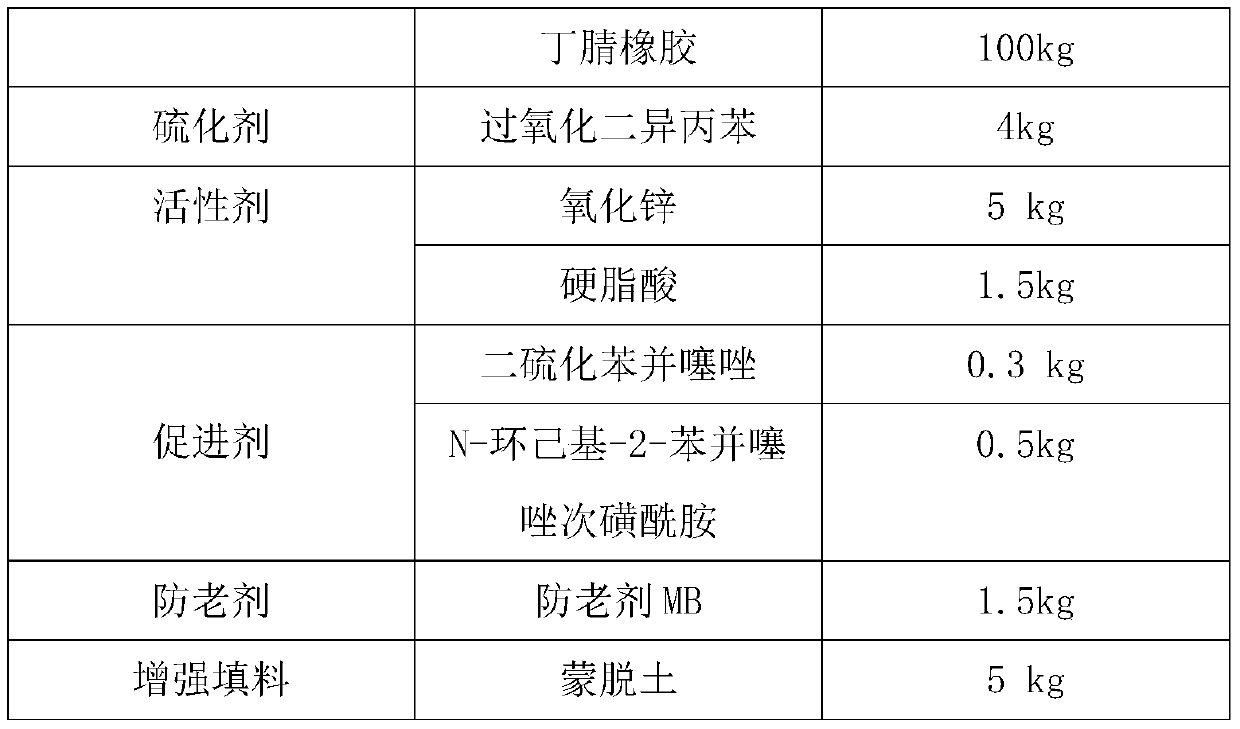 Composite rubber material and preparation method thereof