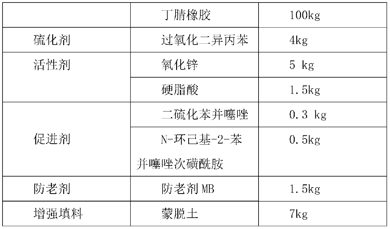 Composite rubber material and preparation method thereof