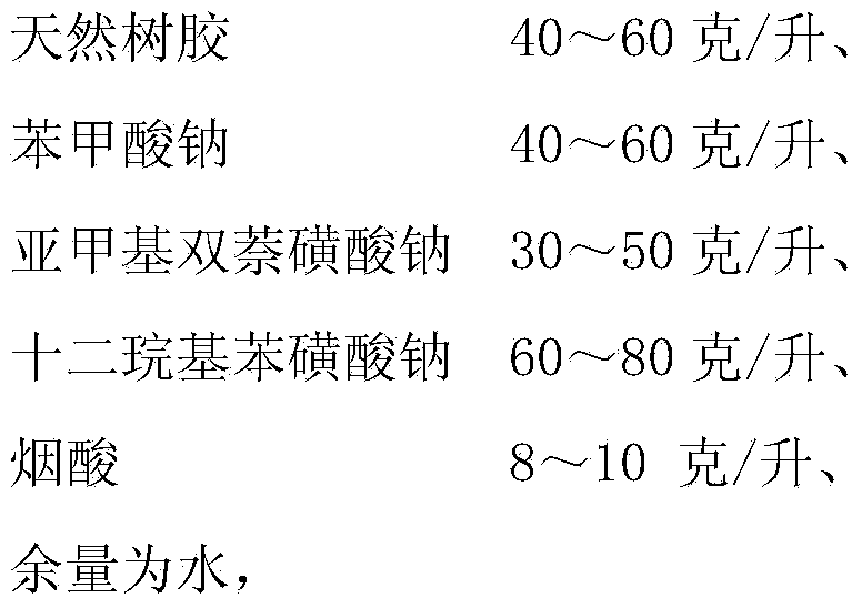 Auxiliary brightening agent for potassium chloride galvanizing and preparation method and use of auxiliary brightening agent