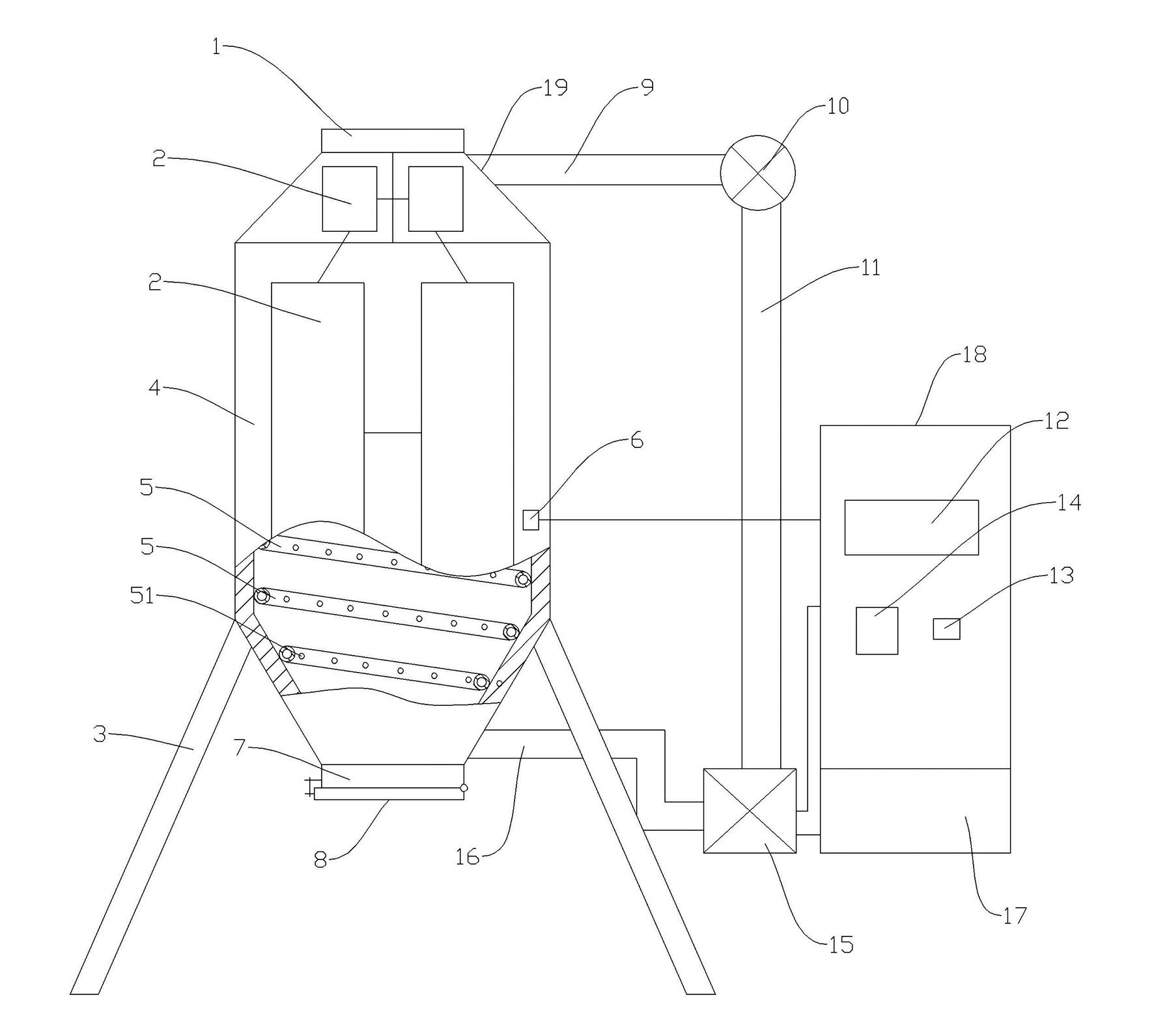 Circumfluent cooling dehumidifying barn