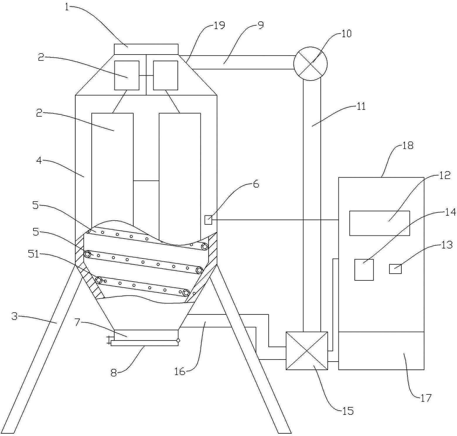 Circumfluent cooling dehumidifying barn