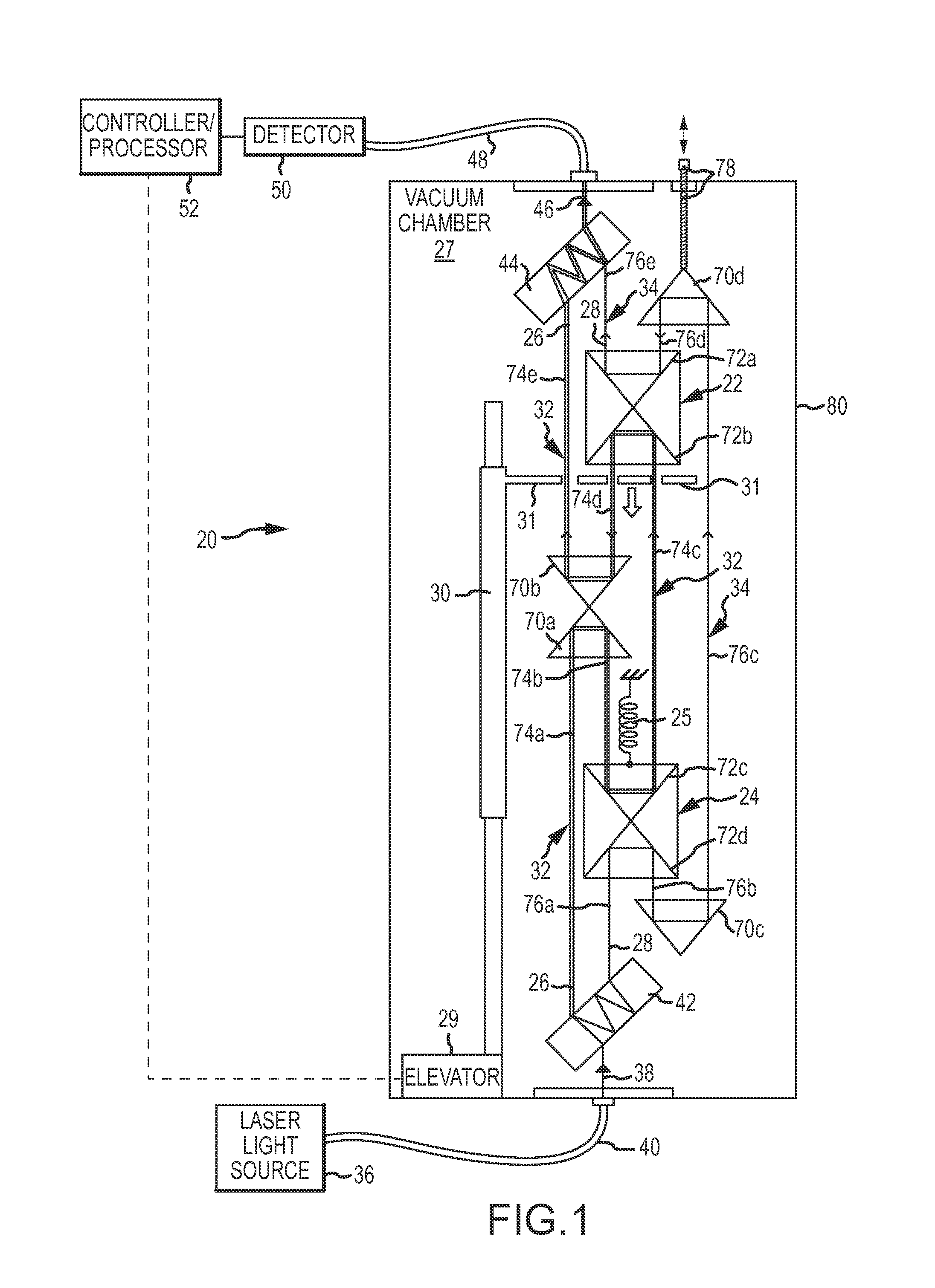 Interferometric Gravimeter Apparatus and Method