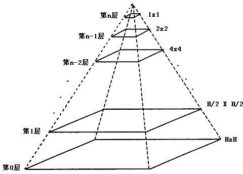 Digital X-ray image contrast enhancement processing method